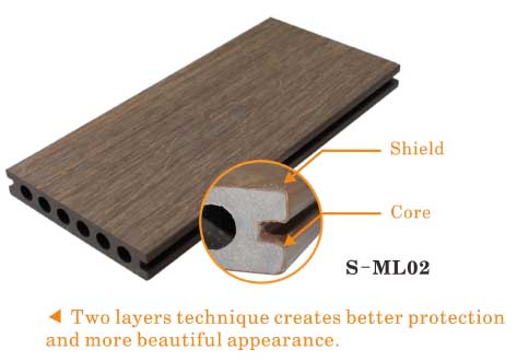 core-2