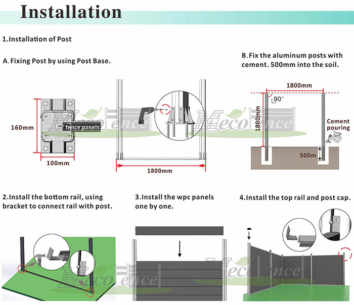 install fencing-ab