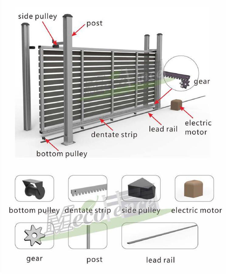 Electric Sliding WPC Gate